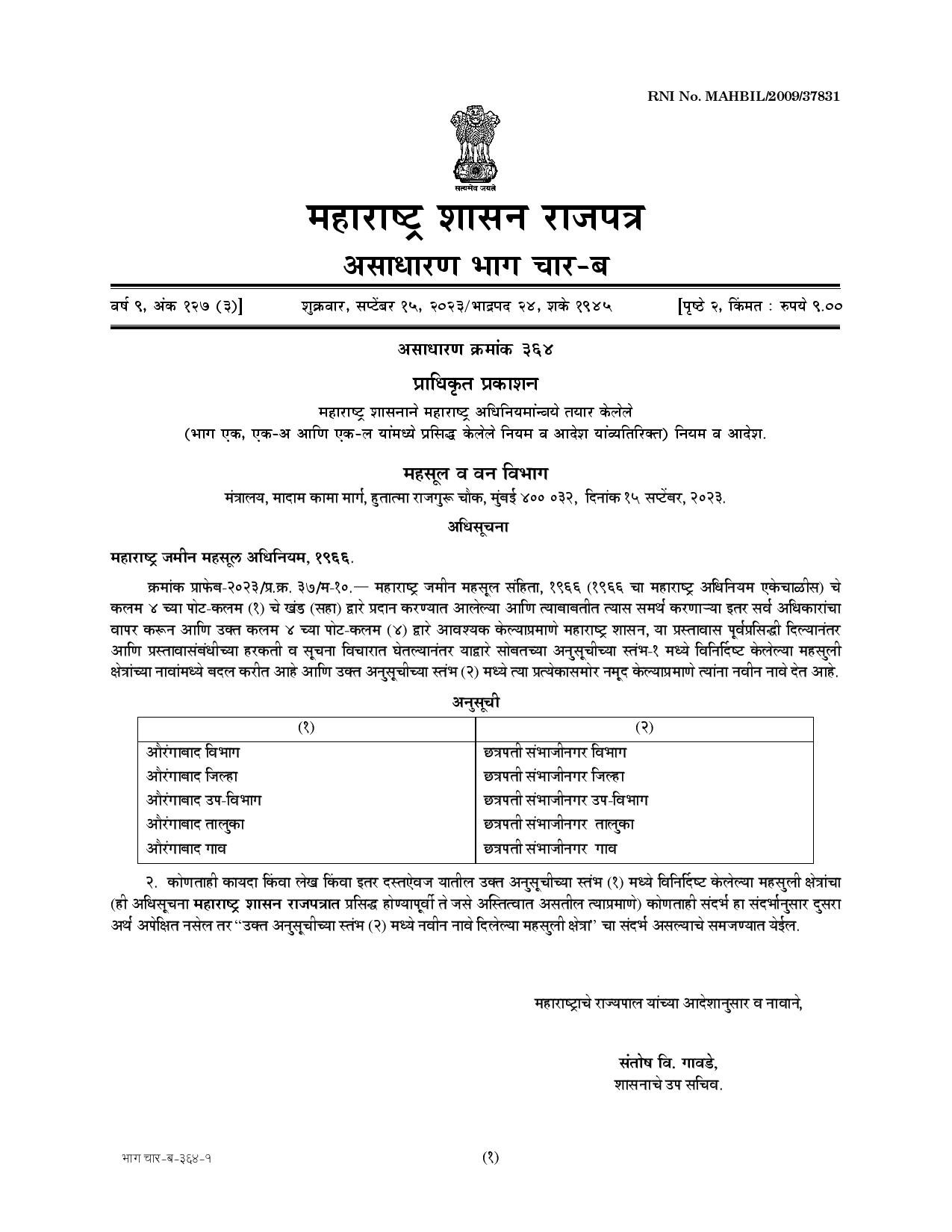 how to changed city and district name by law know the procedures